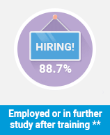 Employed or Studying for Utilities