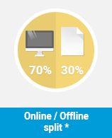 Online-Offline split for Business Management and Commerce