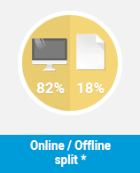 Online-Offline split for Natural and Physical Sciences